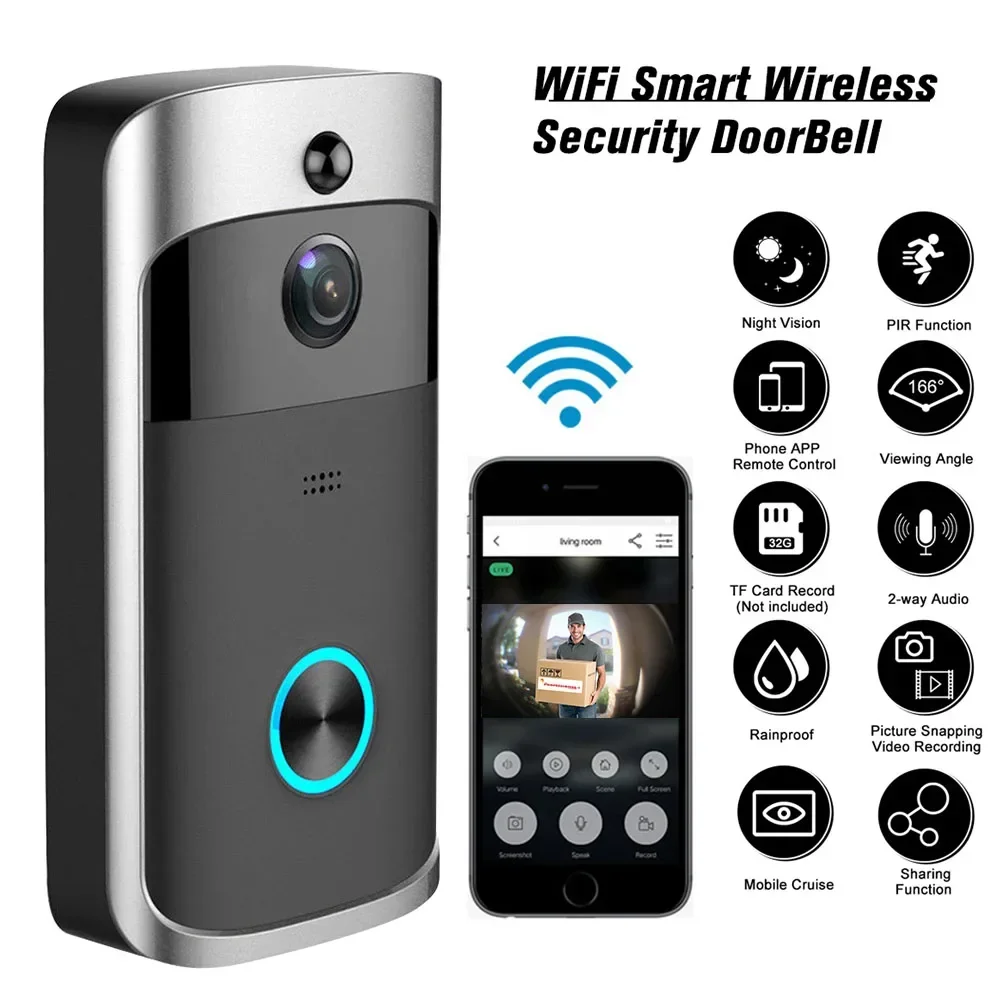 Home Security Camera Installation - 720P HD 스마트 홈 무선 WIFI