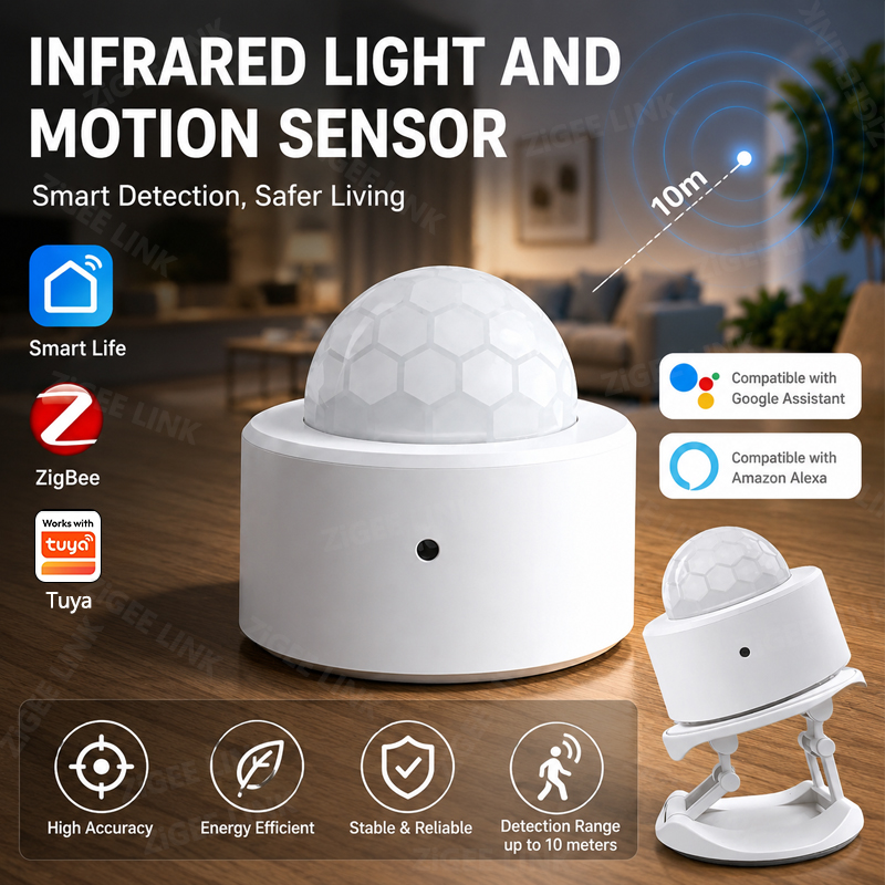 Home Security Business - ZigBee 3.0 PIR 모션 센서 무선