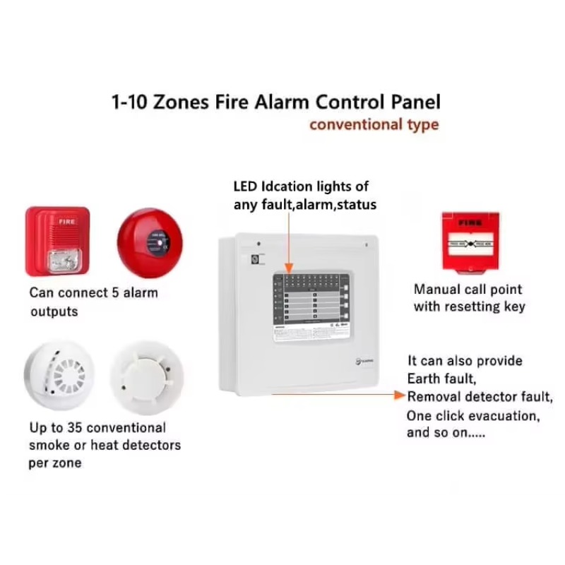 1-10존 구호역식 화재경보 제어반(FACP) 유선 가 - Home Security With Alarm 리뷰 및 가격