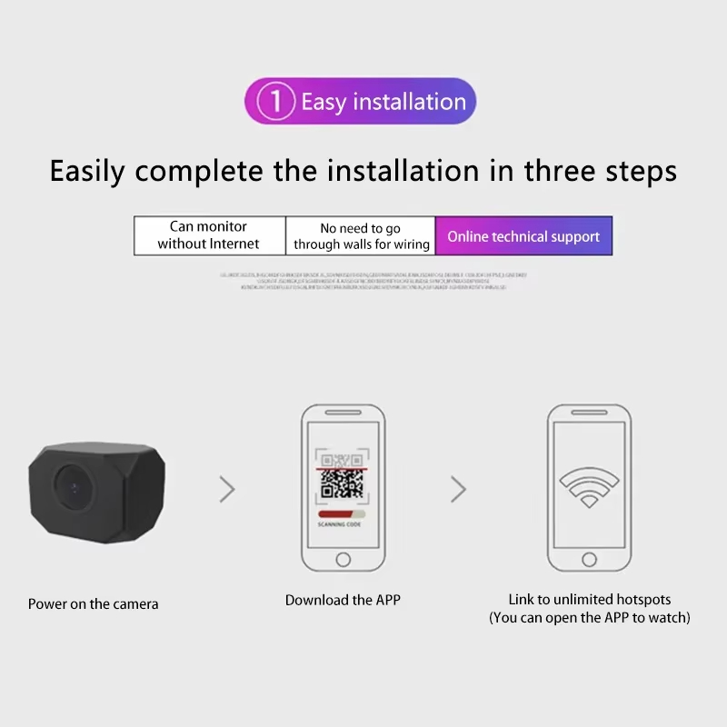 4K HD WiFi 보안 카메라, 가정용 미니 스마트  - Home Security With Cameras 리뷰 및 가격