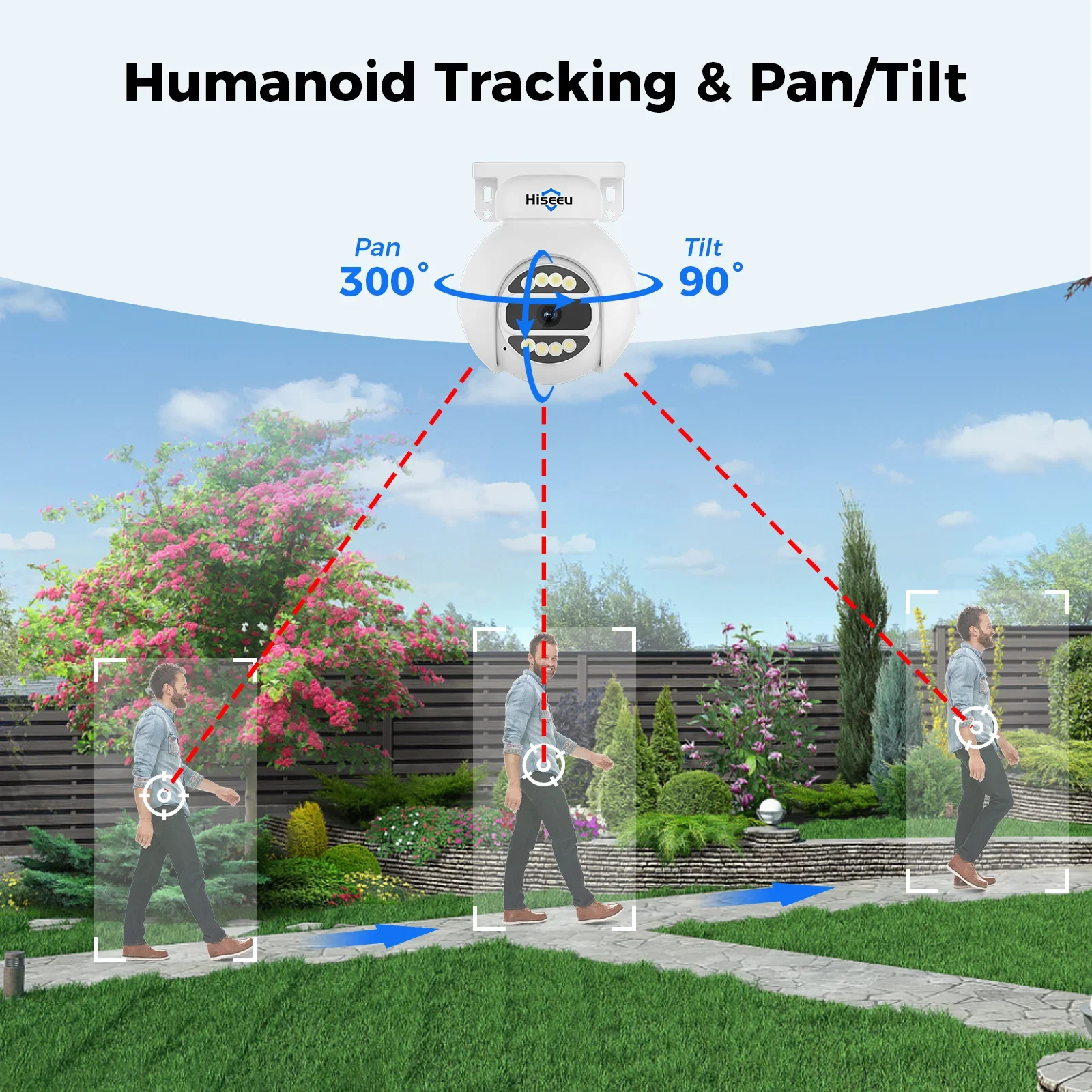 하이시루 자동 추적 5MP PoE NVR 16채널 키트 - Home Security And Camera Systems 리뷰 및 가격