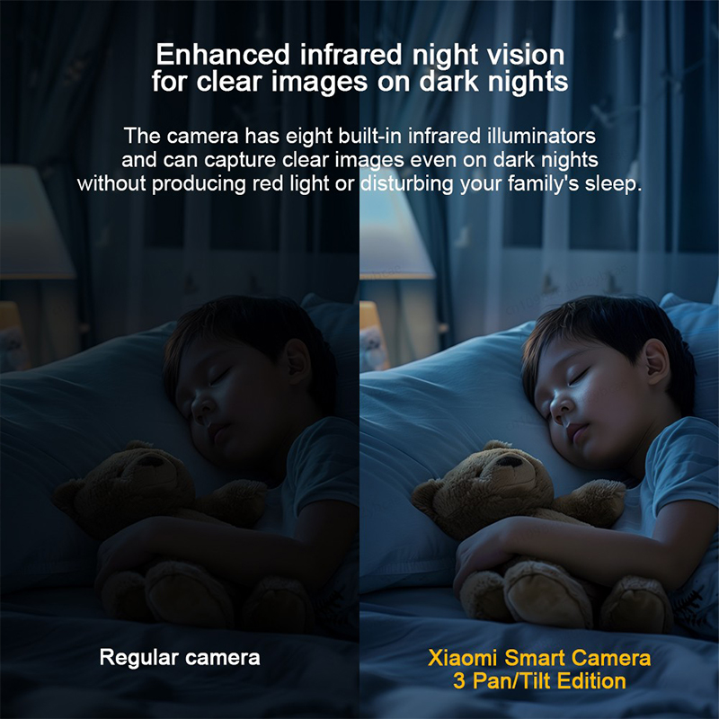 샤오미 360 °   스마트 카메라 3 PTZ 버전,  - Home Security Camera Xiaomi Mi 360 리뷰 및 가격