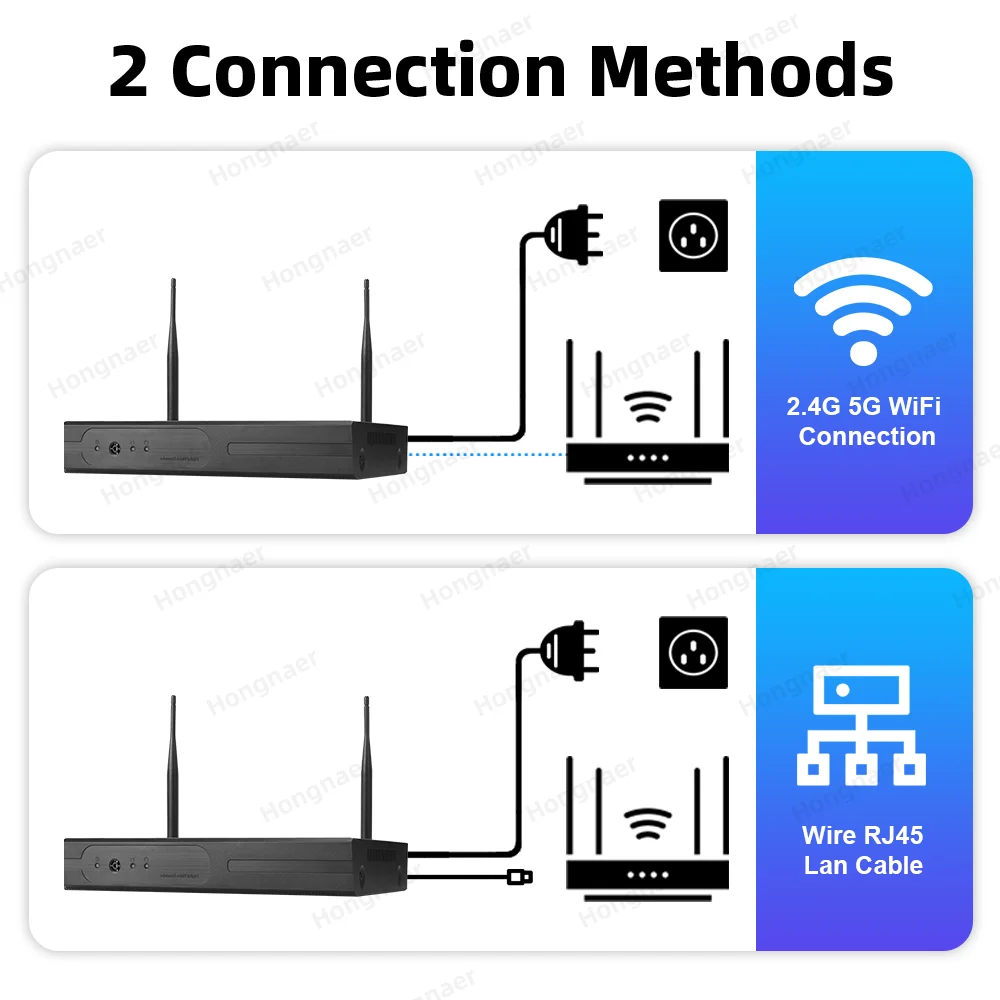 2026 홍나르 6MP 4채널 3렌즈 2.4G 5G W - Home Security With Cameras 리뷰 및 가격