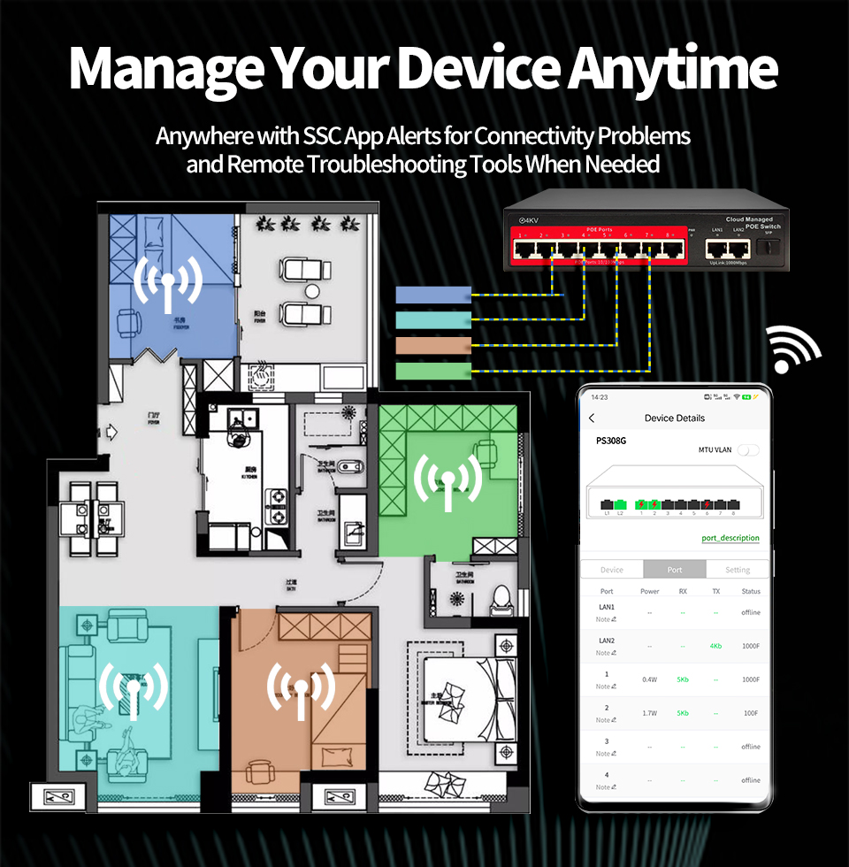OEM 클라우드 관리형 8포트 POE 스위치 (CCTV - Home Security With Cameras 리뷰 및 가격