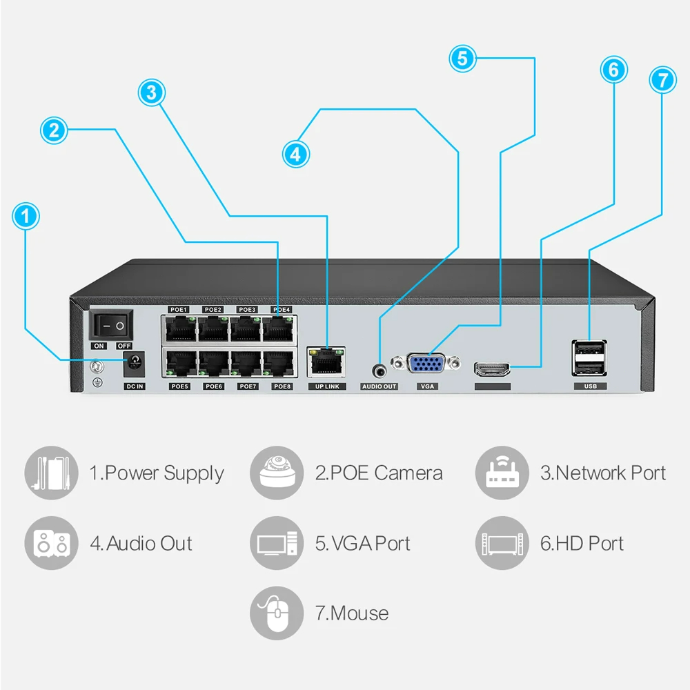 테카지 H.265 8채널 PoE 네트워크 비디오 레코더 - Home Security With Cameras 리뷰 및 가격