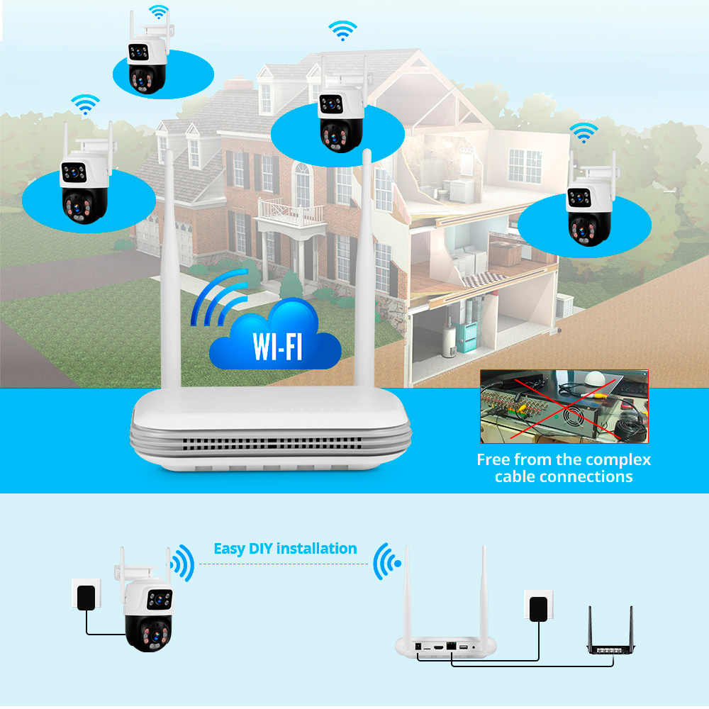 KERUI 방수 6MP HD 무선 듀얼 렌즈 PTZ W - Home Security And Camera Systems 리뷰 및 가격