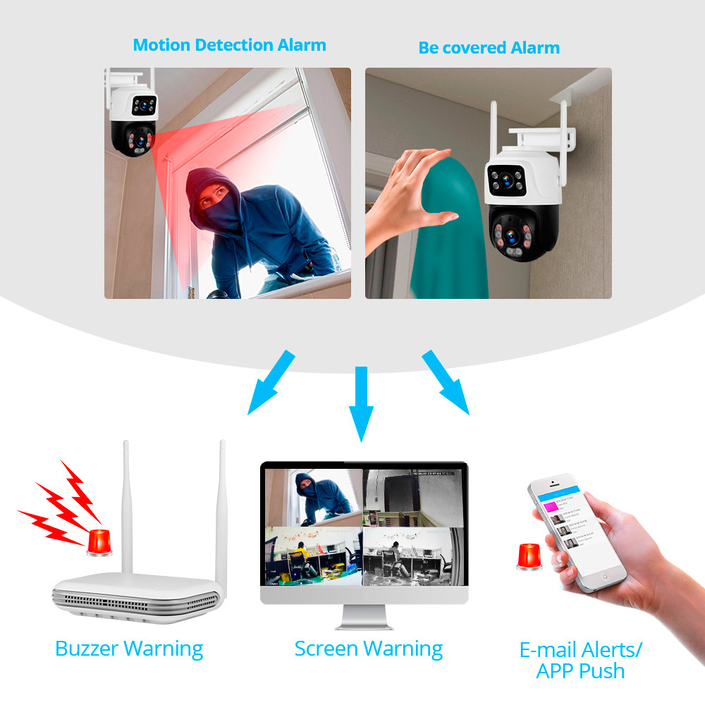 KERUI 방수 6MP HD 무선 듀얼 렌즈 PTZ W - Home Security And Camera Systems 리뷰 및 가격