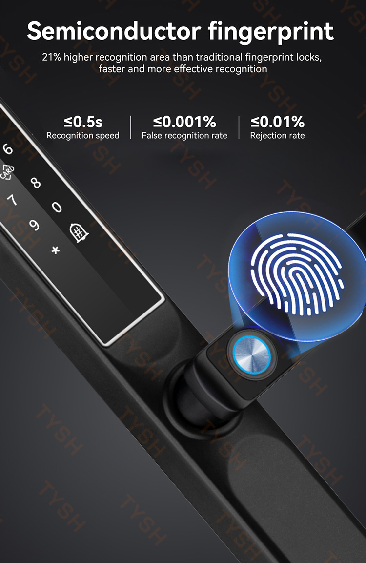 투야 앱 지문 도어락 코드 카드 키 스마트 도어락 보안 - Home Security Tips 리뷰 및 가격