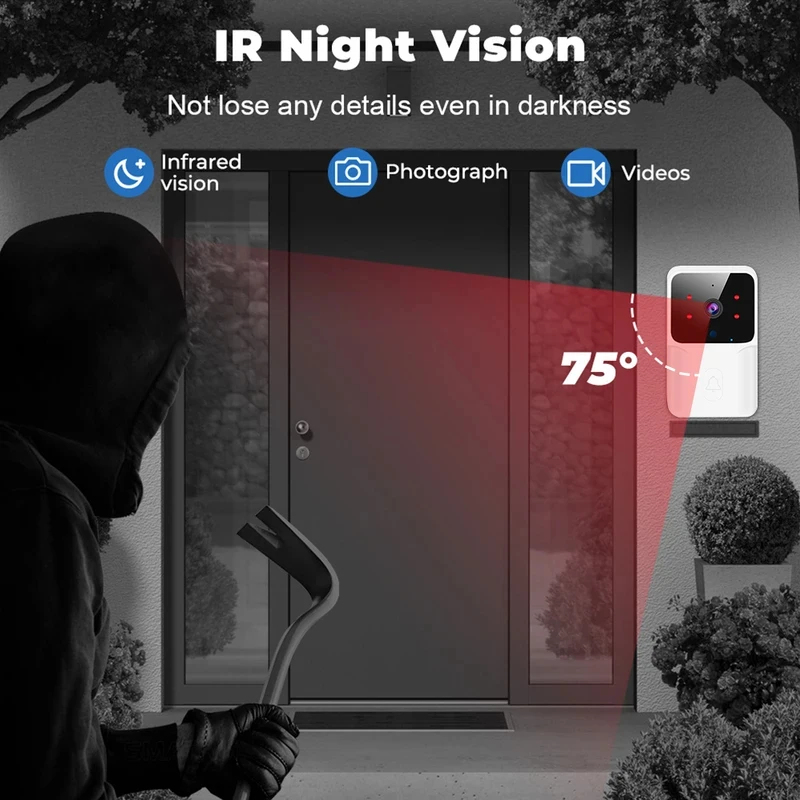 스마트 홈 WiFi 비디오 초인종 무선 전화 양방향 인 - Home Security Camera Installation 리뷰 및 가격
