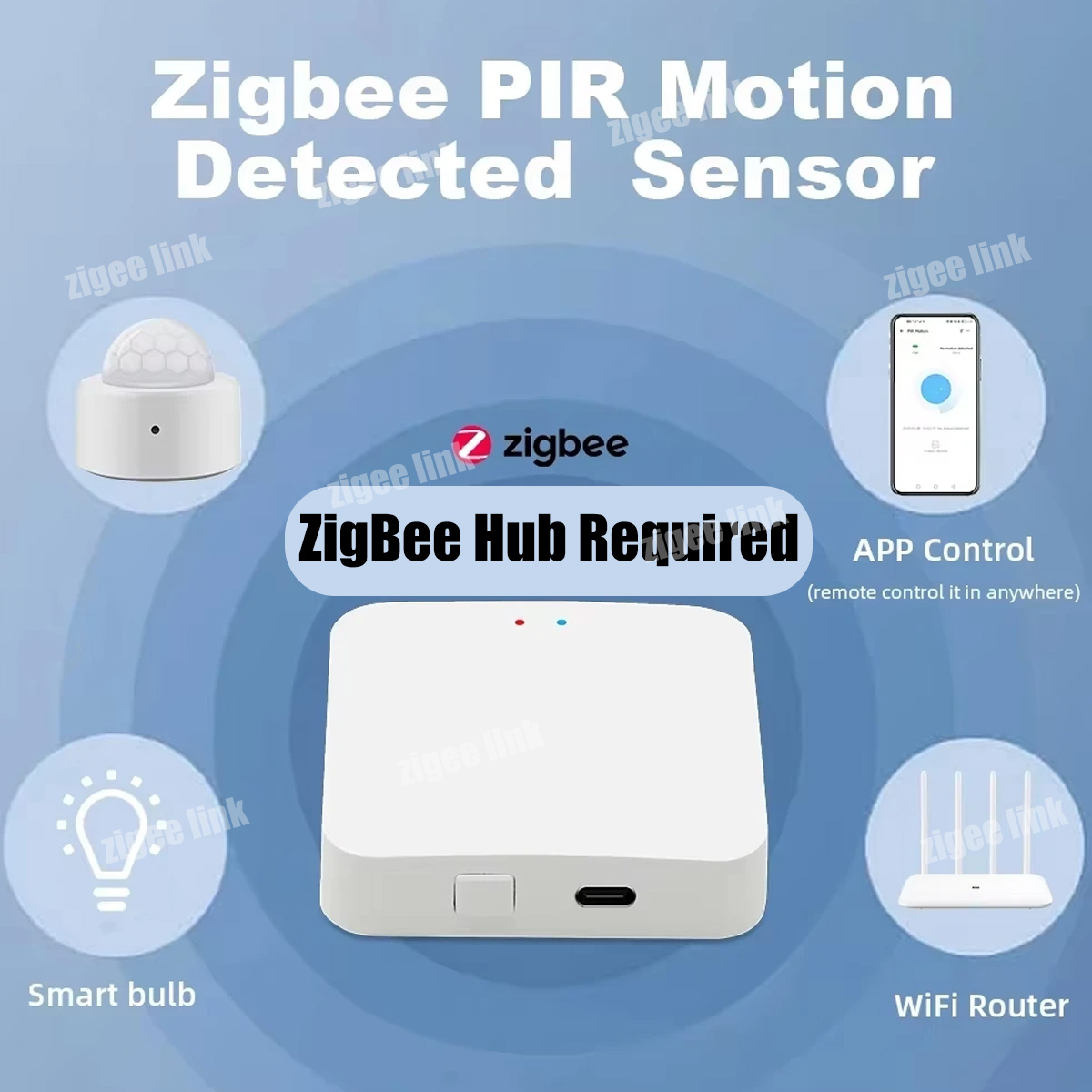 ZigBee 3.0 PIR 모션 센서 무선 스마트 홈  - Home Security Business 리뷰 및 가격