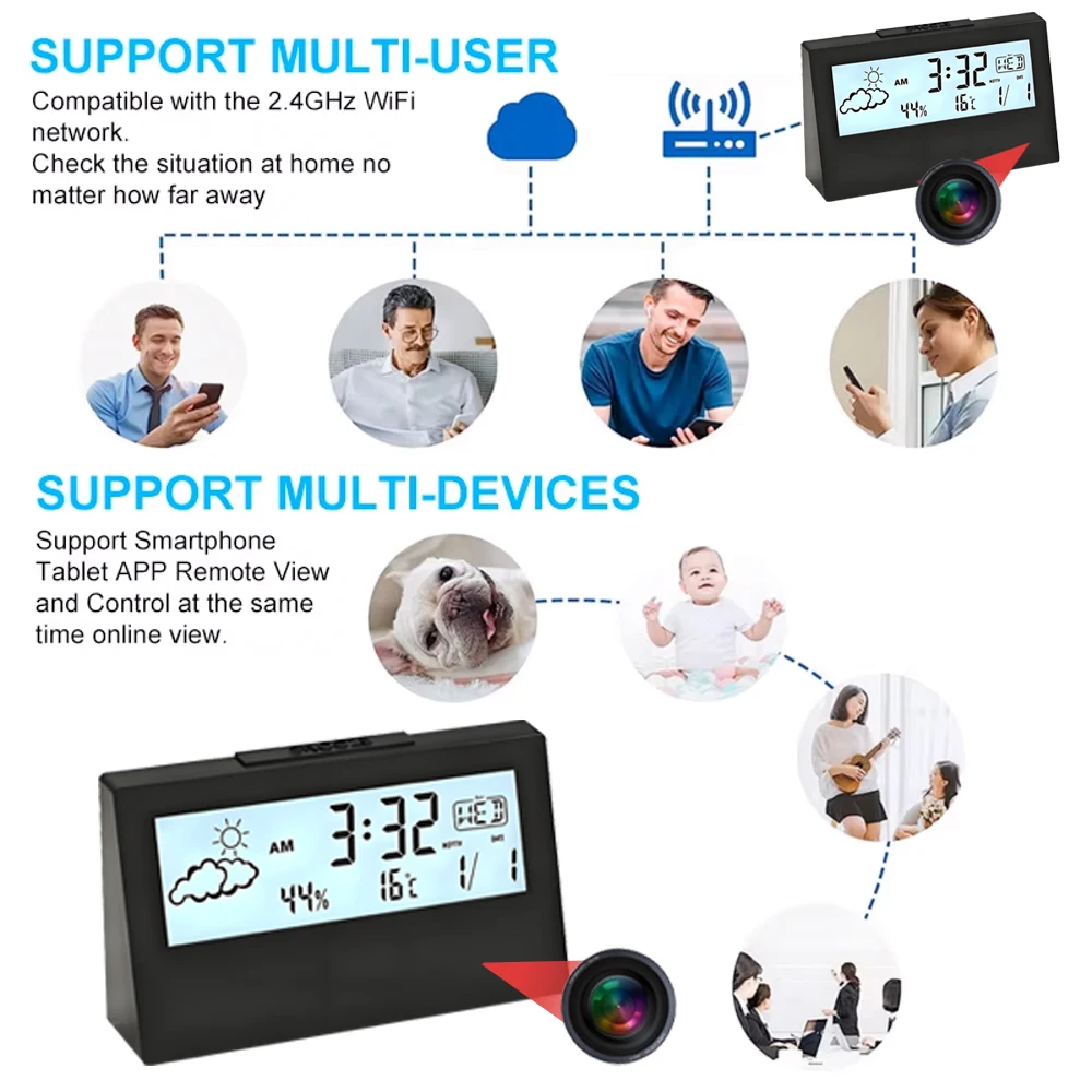 4K WiFi 시계 카메라 (모션 감지 기능 포함) | - Home Security Recorder 리뷰 및 가격