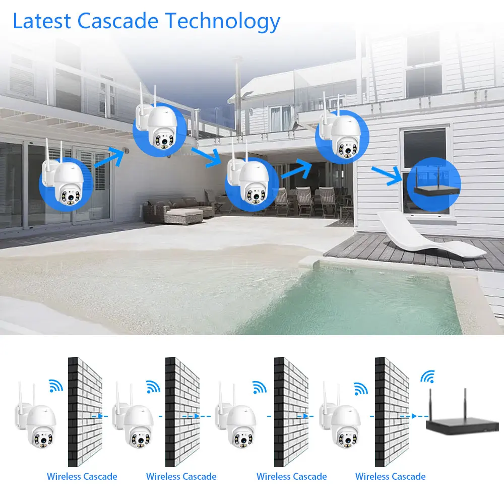 무선 16채널 H.265 5MP NVR 카메라 시스템  - Home Security With Cameras 리뷰 및 가격